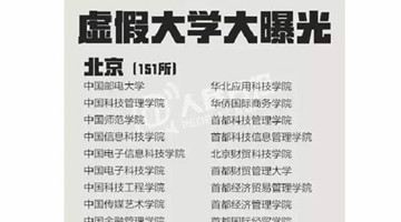 曝光！人民日报公布全国381所“野鸡大学”