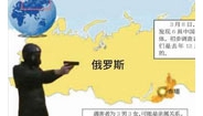 三名中国公民在俄罗斯遭劫一死一伤