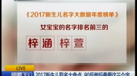 新生儿取名盘点 90后爸妈最爱这3个字