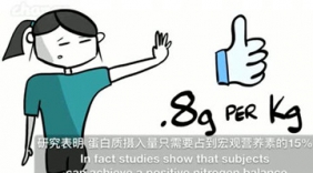 健身增肌吃多少蛋白质才能成为型男？