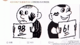 高考2016：各地高考作文题出炉