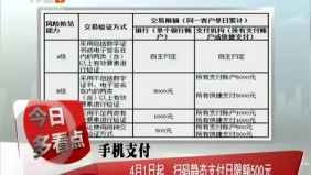 4月1日起手机静态扫码支付将限额