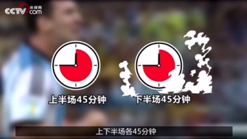 100秒速成！“伪球迷”世界杯生存指南