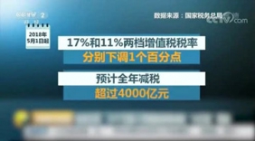 与你我息息相关：90秒读懂五一起实行的新规！