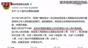 记者查医院“天价停尸费” 遭人殴打关太平间