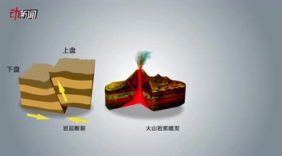 北京2.8级地震因人类活动引起 动画解密