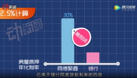 你不知情房子就被抵押！暗访黑中介帮人造假骗贷