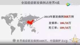 国家癌症中心：2017中国城市癌症最新数据报告